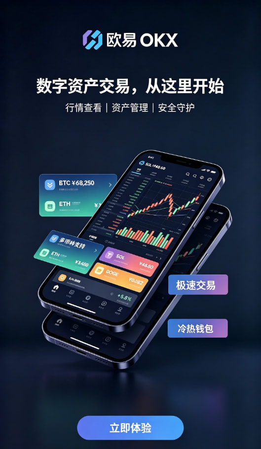 欧交易所APP交易教程